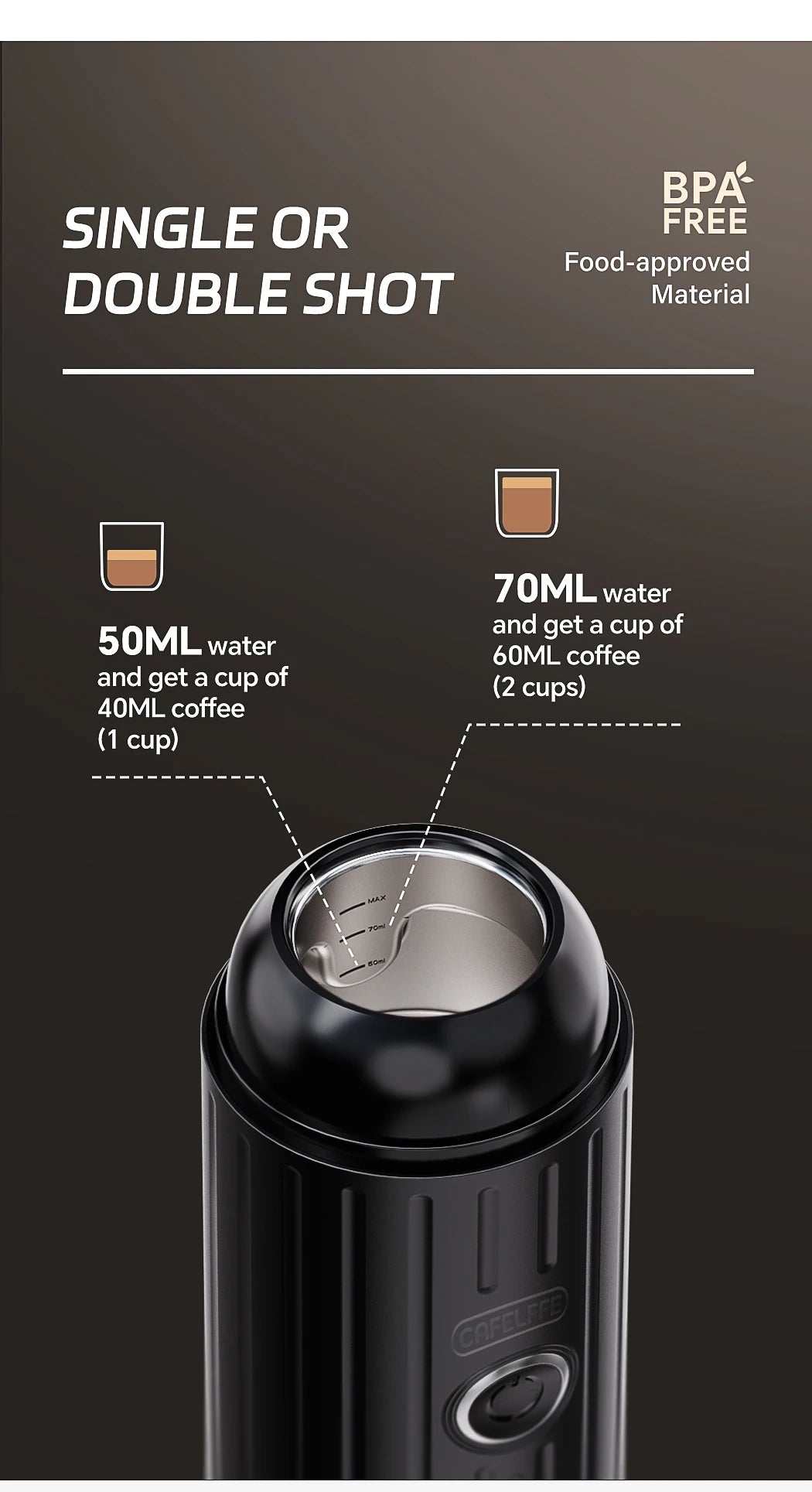 Wireless Portable Coffee Maker